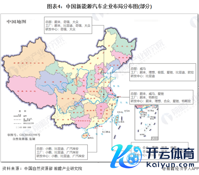 图表4：中国新动力汽车企业布局漫步图(部分)