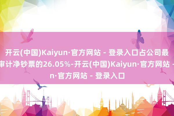 开云(中国)Kaiyun·官方网站 - 登录入口占公司最近一期经审计净钞票的26.05%-开云(中国)Kaiyun·官方网站 - 登录入口